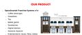 Thumbnail for version as of 11:36, 4 July 2022