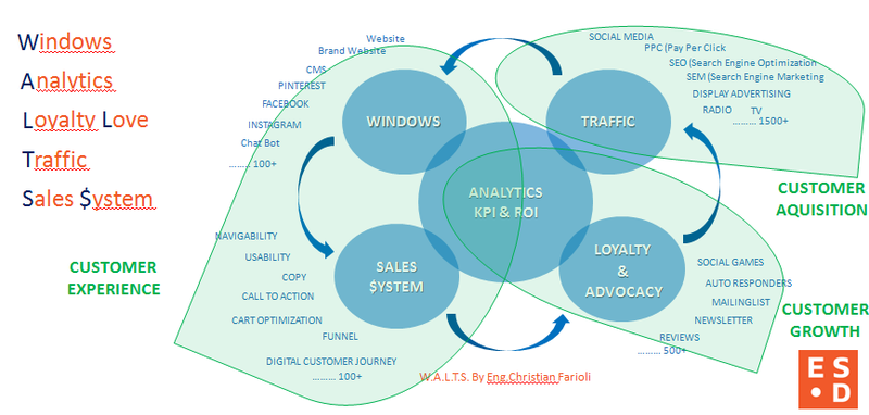 File:Christian Farioli presentation.png